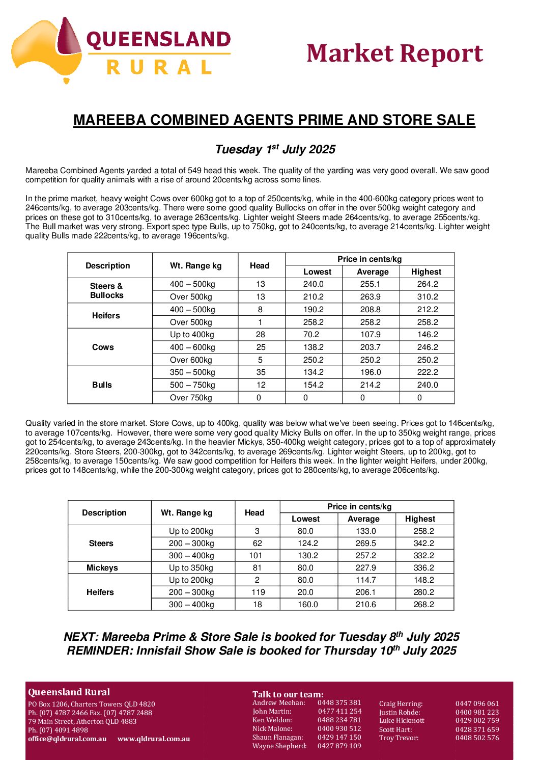 01.07.25-Mareeba-Sale-Market-Report